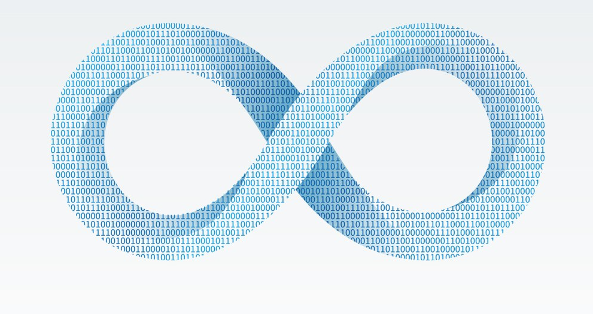 DevOps Connect - Bengaluru